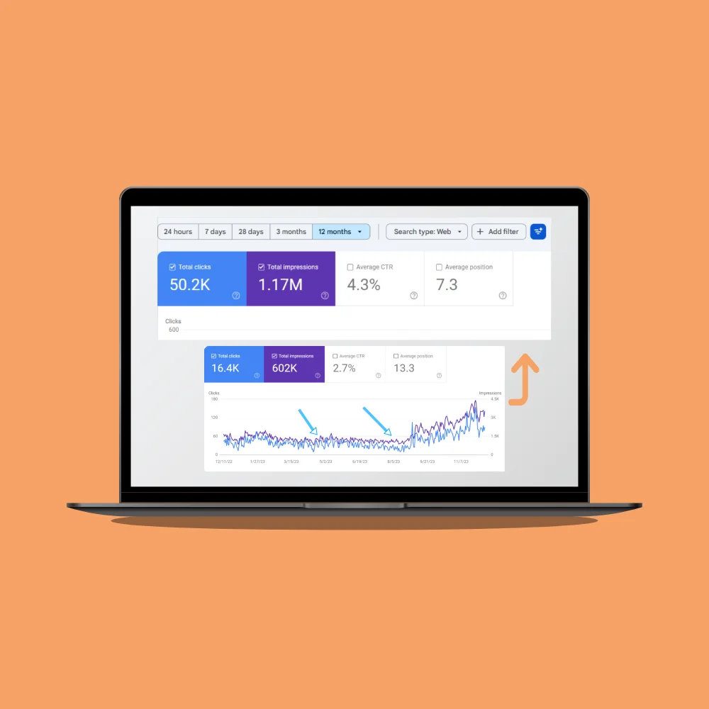 SEO and organic growth analytics